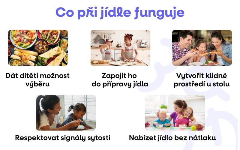 co pri jidle fungue jidlo deti